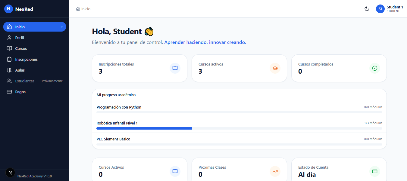 Panel de estudiante de NexRed Academy